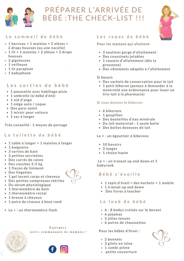 liste de naissance